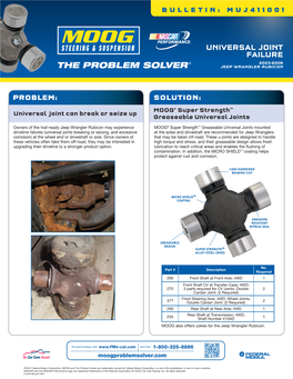 Universal Joint Failure 2003-2006 Jeep Wrangler Rubicon