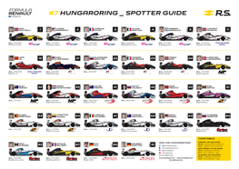 7 Hungaroring SPOTTER GUIDE