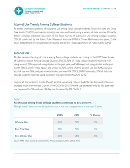 Alcohol Use Trends Among College Students