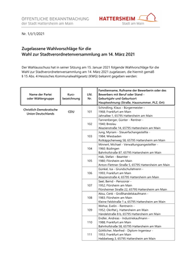 Wahlvorschläge Kommunalwahl