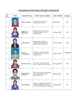Students Details of 2017-18 Batch