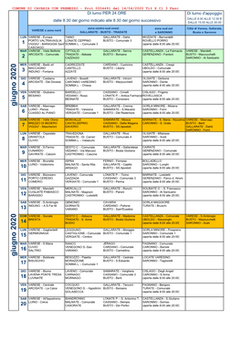 Calendario 2020-2021