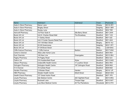 Name Address1 Address2 Town Postcode Asda in Store Pharmacy
