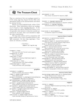 The Treasure Chest Info Ptex-Manual in Info First Release of Manual for Japanese Ptex