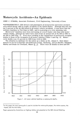 Motorcycle Accidents-An Epidemic