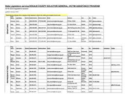 State Legislators Serving DEKALB COUNTY SOLICITOR GENERAL, VICTIM ASSISTANCE PROGRAM 2019-2020 Legislative Session Updated January 2020