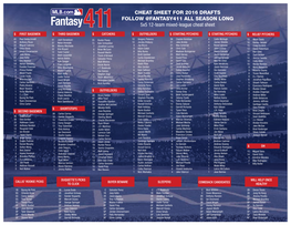 CHEAT SHEET for 2016 DRAFTS FOLLOW @FANTASY411 ALL SEASON LONG 5X5 12-Team Mixed-League Cheat Sheet