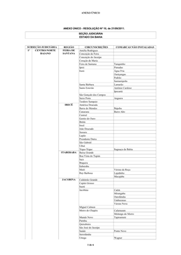 ANEXO ÚNICO REGIÃO CIRCUNSCRIÇÕES COMARCAS NÃO INSTALADAS Amélia Rodrigues Conceição De Feira Conceição Do Jacuípe Co