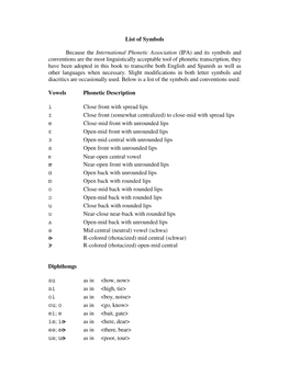 List of Symbols Because the International Phonetic Association