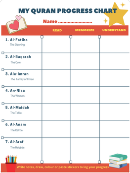 My Quran Progress Chart