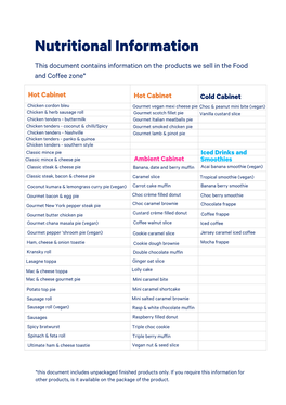 Z Shop Know Your Stuff Nutritional Information 29 July 2021