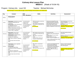 Curriculum Map -- Sample A