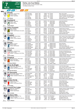 Darley July Cup Stakes 235.825 Rennpreis: 235.825 (141.775 53.750 26.900 13.400) 7 Für 3-Jährige Und Ältere Pferde 16:35 Flach