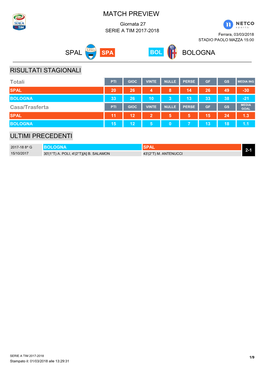 Match Preview Spal Bologna