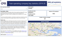 C2c Key Statistics 2019-20