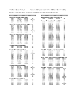 First Essex Buses Fleet List February 2020 (Up to Date to Period 10 & Essex Bus News 670)