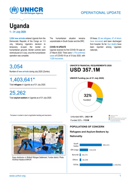 UNHCR Uganda Operational Update