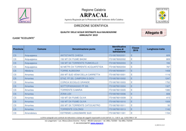 Acque Di Qualità Eccellente, Buona E Sufficiente