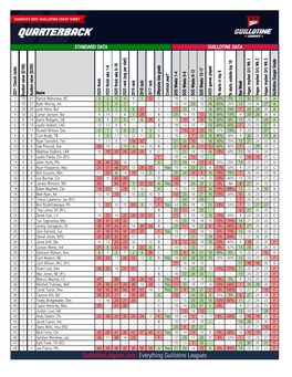 Charch's 2021 Cheat Sheet