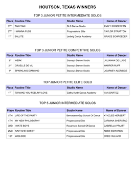 Houtson, Texas Winners