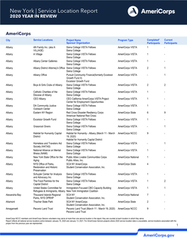 New York | Service Location Report 2020 YEAR in REVIEW