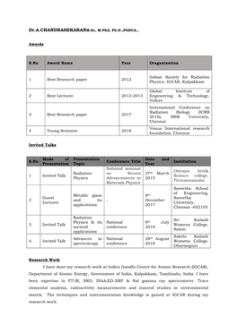 Awards S.No Award Name Year Oraganization 1 Best Research Paper 2012 Indian Society for Radiation Physics, IGCAR, Kalpakkam 2