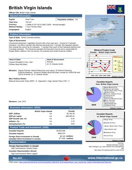 British Virgin Islands Official Title: British Virgin Islands General Information