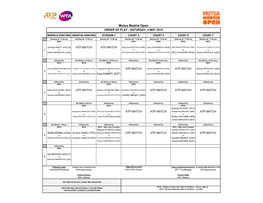 Mutua Madrid Open ORDER of PLAY - SATURDAY, 4 MAY 2019