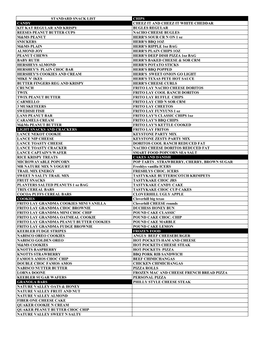 Standard Snack List Chips Candy Cheez It and Cheez It