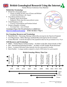 British Genealogical Research Using the Internet Family History Conference Class Handout