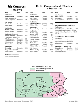 Congressmen 1788-1838