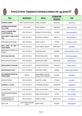 Organizzazioni Di Volontariato Di Protezione Civile - Agg