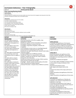 Curriculum Coherence – Year 3 Geography Term 3 All Around the World Prior Learning/Starting Points: PUPILS Will Know What a Settlement Is