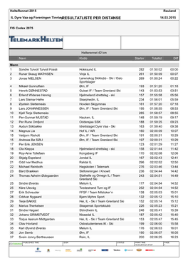 Resultatliste Per Distanse 14.03.2015