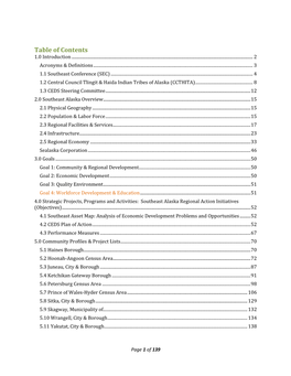 Table of Contents 1.0 Introduction