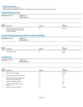 Vote Summary Report