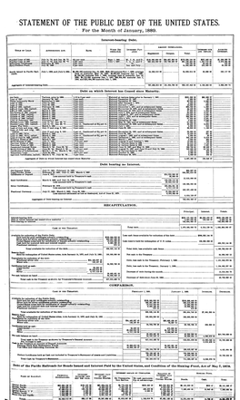 STATEMENT of the PUBLIC DEBT of the UNITED STATES. for the Month of January, 1889