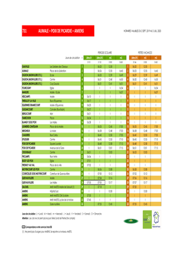 731 Aumale – Poix De Picardie – Amiens Horaires Valables Du 2 Sept