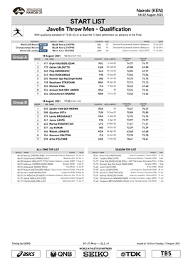 START LIST Javelin Throw Men - Qualification with Qualifying Standard of 73.00 (Q) Or at Least the 12 Best Performers (Q) Advance to the Final