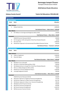 Crystal Reports