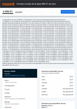 Horaires Et Trajet De La Ligne MN-01 De Tram Sur Une Carte