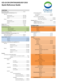 ICD-10 Quick Reference Guide