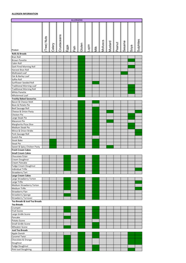 Nutritional Information ALLERGENS Bayne's Products V.3.Xlsx