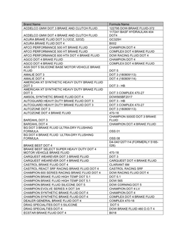 Approved Brake Fluid List