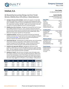 Intelsat, S.A. Chris@Quiltyanalytics.Com