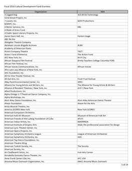 FY16 CDF Grantees for Website.Xlsx