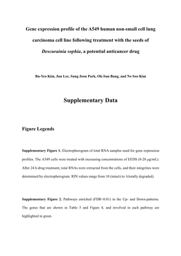 Supplementary Data