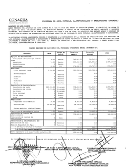 Conagua Programa De Agua Potable, Alcantarillado Y Saneamiento (Proagua) Comisión Nacional Del Agua