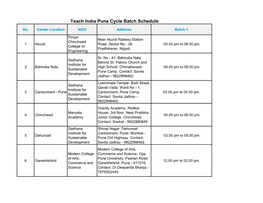 Teach India Pune Cycle Batch Schedule