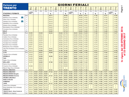 Orari Trento Malé – Ritorno